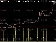 大智慧无敌先锋指标公式