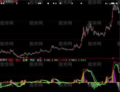 大智慧精确控盘指标公式