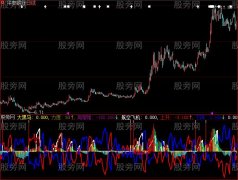 大智慧雷公柱指标公式