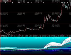 大智慧碧波白云指标公式