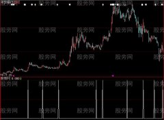 大智慧再起一波选股指标公式