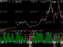 大智慧抄底极品指标公式