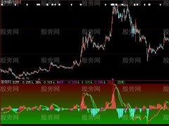 大智慧MACD变色变天指标公式