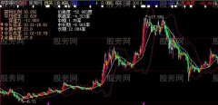 大智慧非常实用主图指标公式