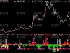 大智慧理想买卖指标公式