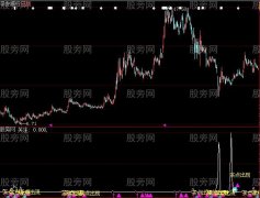 大智慧找低点指标公式