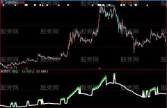 大智慧主升持仓指标公式