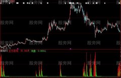大智慧主力提前进入指标公式