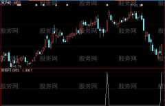 大智慧新炉架底战法选股指标公式