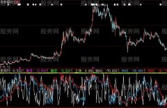 大智慧双买单卖指标公式