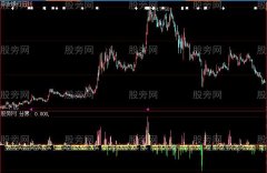 大智慧买卖指示指标公式
