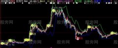 大智慧买卖观注主图指标公式