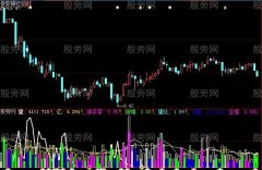大智慧彩色成交量指标公式