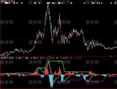 大智慧夹心MACD指标公式