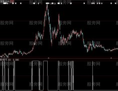 大智慧强势主升选股指标公式