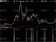 大智慧高位背离指标公式