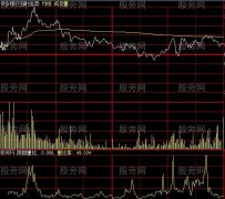 大智慧量比率分时指标公式