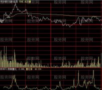 大智慧量比率分时指标公式