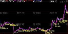 大智慧跟庄买进主图指标公式