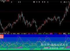 大智慧锁心葬爱DMI指标公式