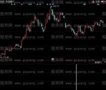 同花顺牛熊猴一锅端指标公式