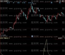 同花顺庄来了别放过指标公式