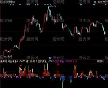同花顺主力资金监测指标公式