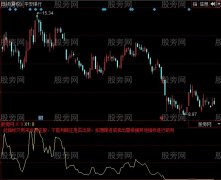 同花顺跟踪庄股指标公式