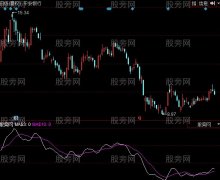 同花顺一线通天指标公式