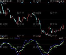 同花顺买卖全包指标公式