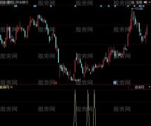 同花顺金牛驾到选股指标公式