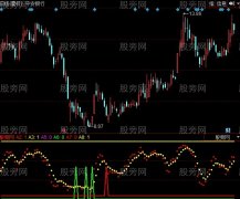 同花顺黑马准备指标公式