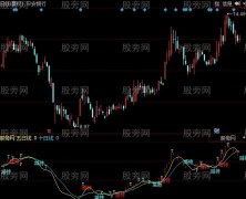 同花顺无敌美上坡线指标公式
