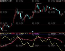 同花顺霹雳指标公式