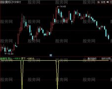 同花顺非凡逃顶3指标公式