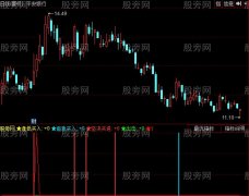 同花顺底顺买小牛指标公式