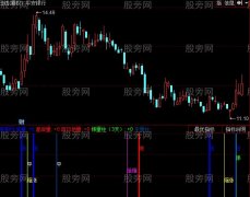 同花顺白日地量指标公式