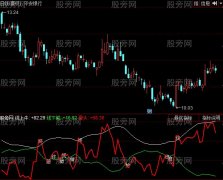 同花顺小牛战胜主力指标公式
