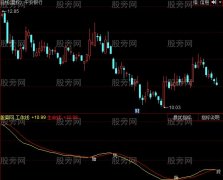 同花顺小牛智能生命线指标公式