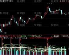 同花顺假阴真阳倍量柱指标公式