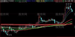 同花顺三花齐放主图指标公式