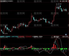 同花顺资金净流量统计指标公式