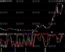 同花顺多空对比买入指标公式