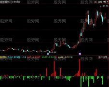 同花顺大单净量2代指标公式