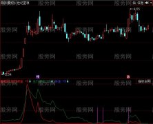 同花顺超短线指标公式