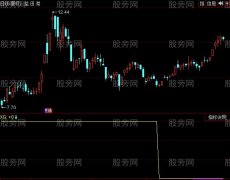 同花顺长底横选股指标公式