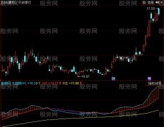 同花顺大趋势指标公式