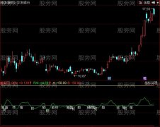 同花顺OBV扩展指标公式