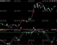 同花顺短线宝到底指标公式