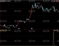 同花顺起涨首日选股指标公式
